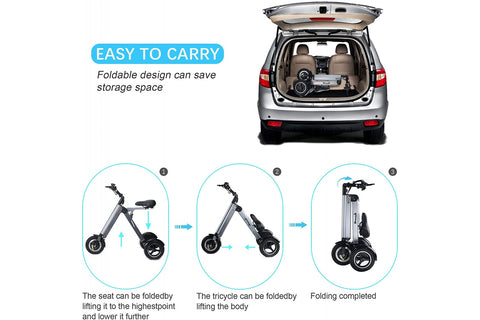 Scooter, voiture de poche : mini-modèles pour micro-mobilité - Le